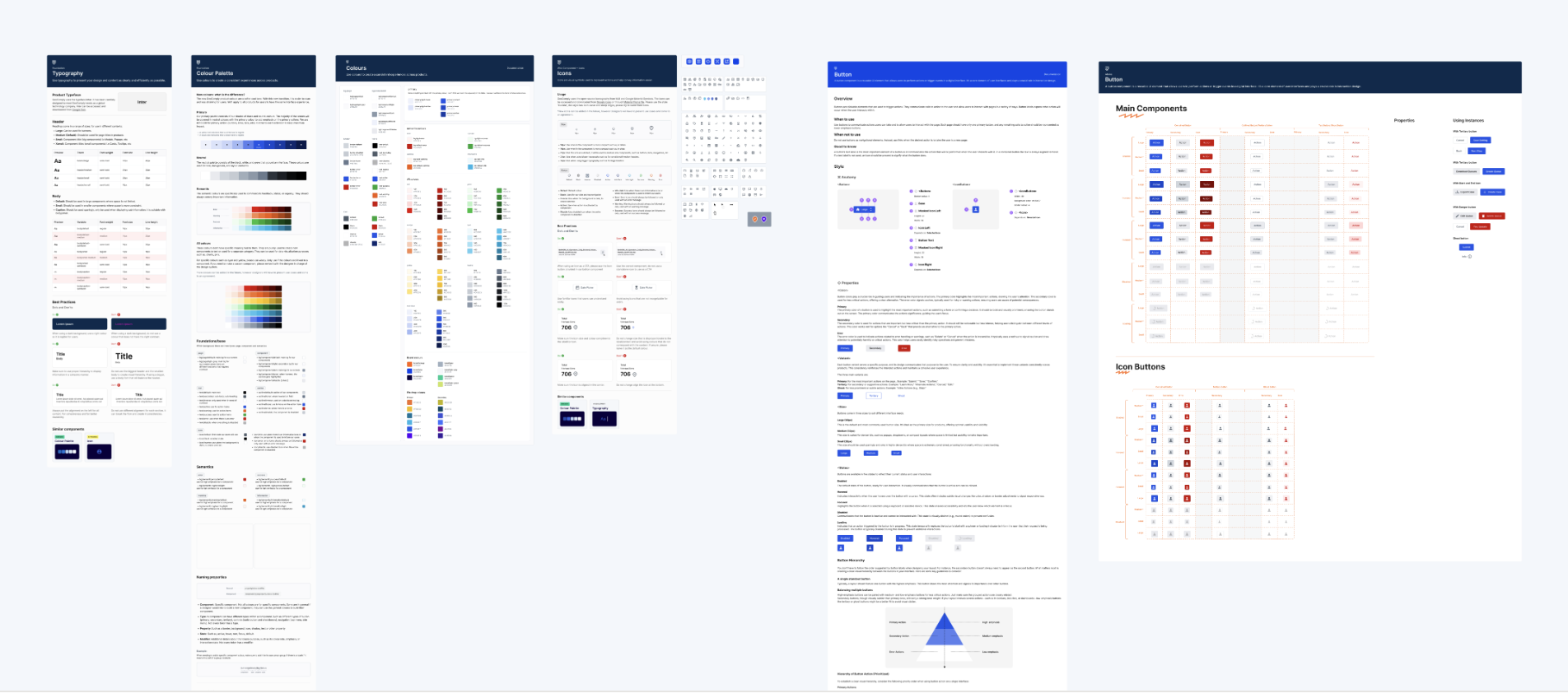 Design-system foundations and components: typography, colour palette, icons and the button component, each documented.